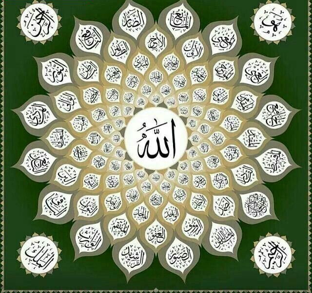 ESMAÜ'L HÜSNA’NIN FAZİLETLERİ
