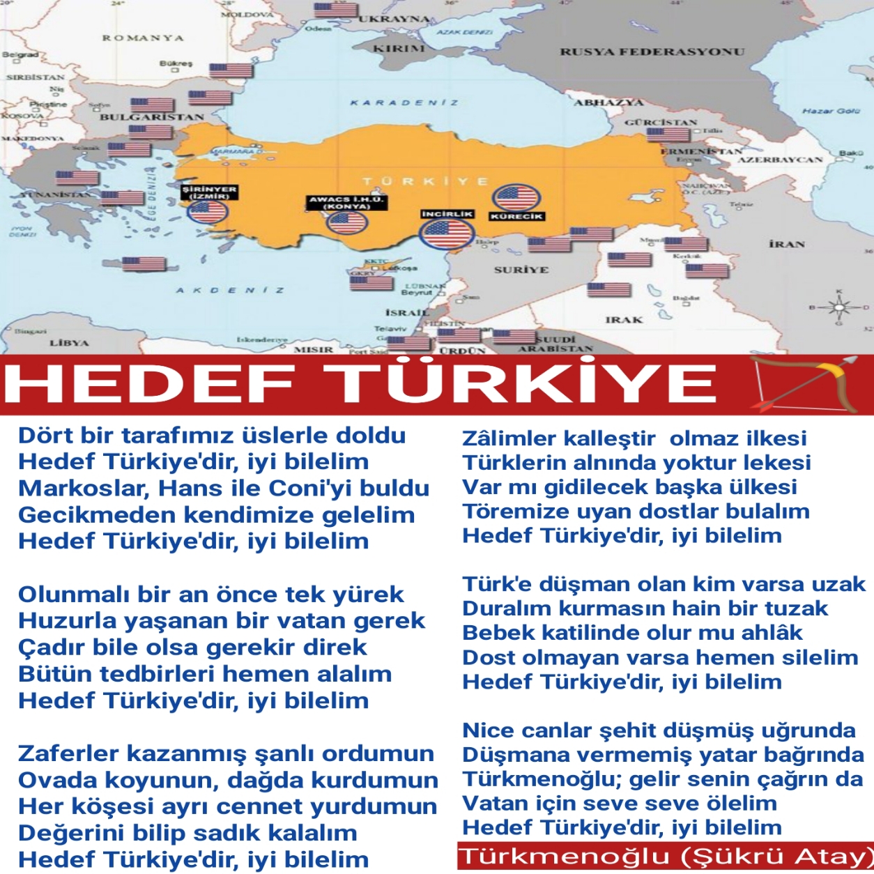 HEDEF TÜRKİYE